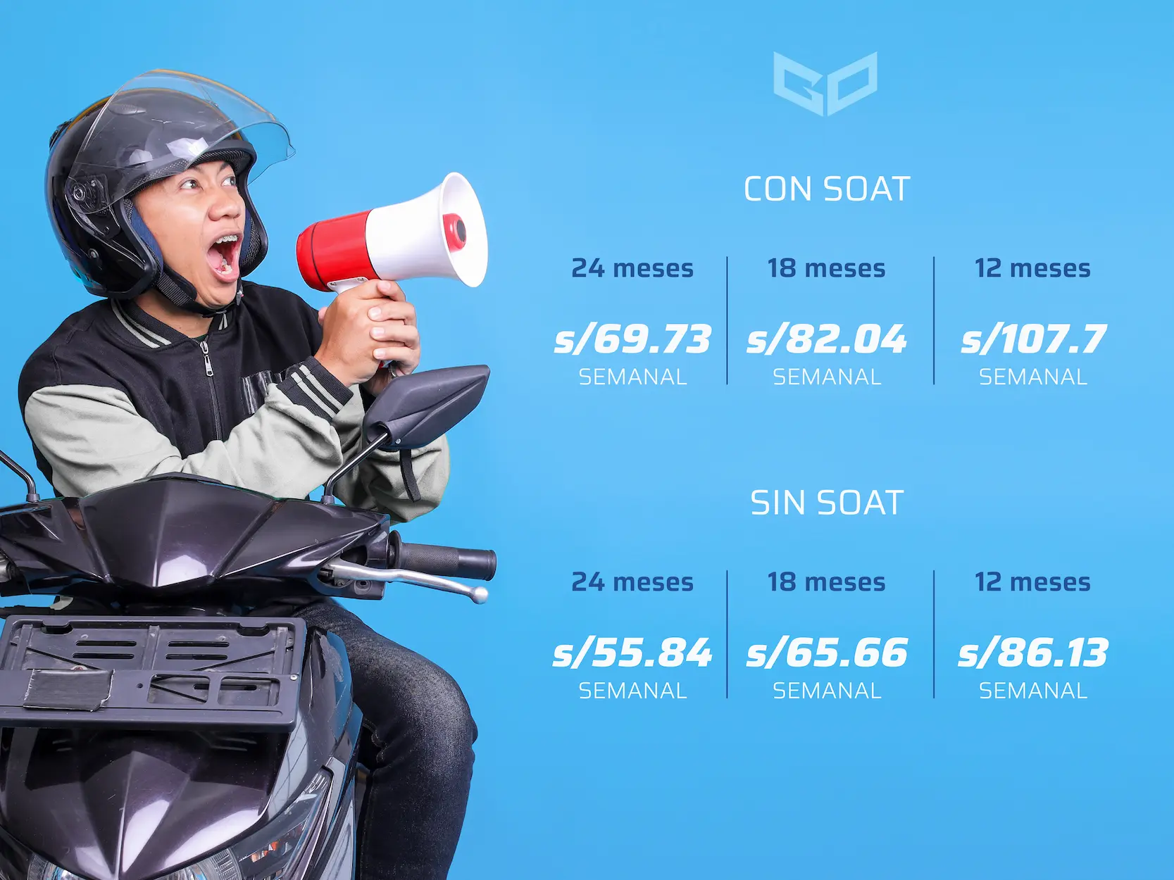 Oferta personalizada